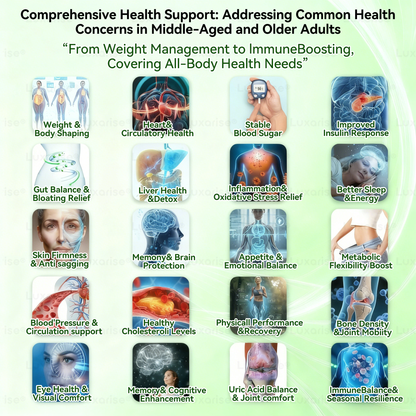 𝑶𝒇𝒇𝒊𝒄𝒊𝒂𝒍 𝑺𝒕𝒐𝒓𝒆|👩‍⚕️𝑳𝒖𝒙𝒂𝒓𝒊𝒔𝒆® 𝑴𝒐𝒓𝒊𝒏𝒈𝒂 & 𝑩𝒆𝒓𝒃𝒆𝒓𝒊𝒏𝒆 10-𝑰𝑵-1 𝑨𝒅𝒗𝒂𝒏𝒄𝒆𝒅 𝑵𝒂𝒏𝒐 𝑴𝒊𝒄𝒓𝒐𝒏𝒆𝒆𝒅𝒍𝒆 𝑷𝒂𝒕𝒄𝒉(𝐎𝐧𝐜𝐞 𝐃𝐚𝐢𝐥𝐲, 𝐯𝐢𝐬𝐢𝐛𝐥𝐞 𝐜𝐡𝐚𝐧𝐠𝐞𝐬 𝐢𝐧 𝟕 𝐝𝐚𝐲𝐬)✅ 𝐎𝐛𝐞𝐬𝐢𝐭𝐲, 𝐃𝐢𝐚𝐛𝐞𝐭𝐞𝐬, 𝐒𝐥𝐞𝐞𝐩 𝐀𝐩𝐧𝐞𝐚, 𝐀𝐧𝐝 𝐉𝐨𝐢𝐧𝐭 𝐈𝐬𝐬𝐮𝐞𝐬🦘