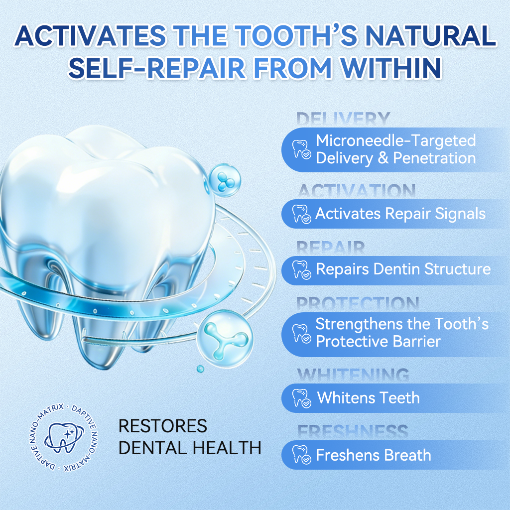 𝐆𝐥𝐢𝐦𝐦𝐞𝐫𝐥𝐲® 🦷𝐓𝐢𝐝𝐞𝐠𝐥𝐮𝐬𝐢𝐛 𝐓𝐨𝐨𝐭𝐡 & 𝐆𝐮𝐦 𝐑𝐞𝐩𝐚𝐢𝐫 𝐌𝐢𝐜𝐫𝐨𝐧𝐞𝐞𝐝𝐥𝐞 𝐏𝐚𝐭𝐜𝐡  | 𝐀𝐝𝐯𝐚𝐧𝐜𝐞𝐝 𝐒𝐭𝐞𝐦-𝐂𝐞𝐥𝐥 𝐀𝐜𝐭𝐢𝐯𝐚𝐭𝐢𝐨𝐧 𝐓𝐞𝐞𝐭𝐡 𝐒𝐭𝐫𝐢𝐩𝐬(𝐑𝐞𝐛𝐮𝐢𝐥𝐝 𝐄𝐧𝐚𝐦𝐞𝐥 & 𝐃𝐞𝐧𝐭𝐢𝐧 • 𝐒𝐭𝐫𝐞𝐧𝐠𝐭𝐡𝐞𝐧 𝐆𝐮𝐦𝐬 • 𝐄𝐫𝐚𝐝𝐢𝐜𝐚𝐭𝐞 𝐓𝐚𝐫𝐭𝐚𝐫 & 𝐎𝐝𝐨𝐫 • 𝐒𝐭𝐨𝐩 𝐓𝐨𝐨𝐭𝐡 𝐒𝐞𝐧𝐬𝐢𝐭𝐢𝐯𝐢𝐭𝐲)💎