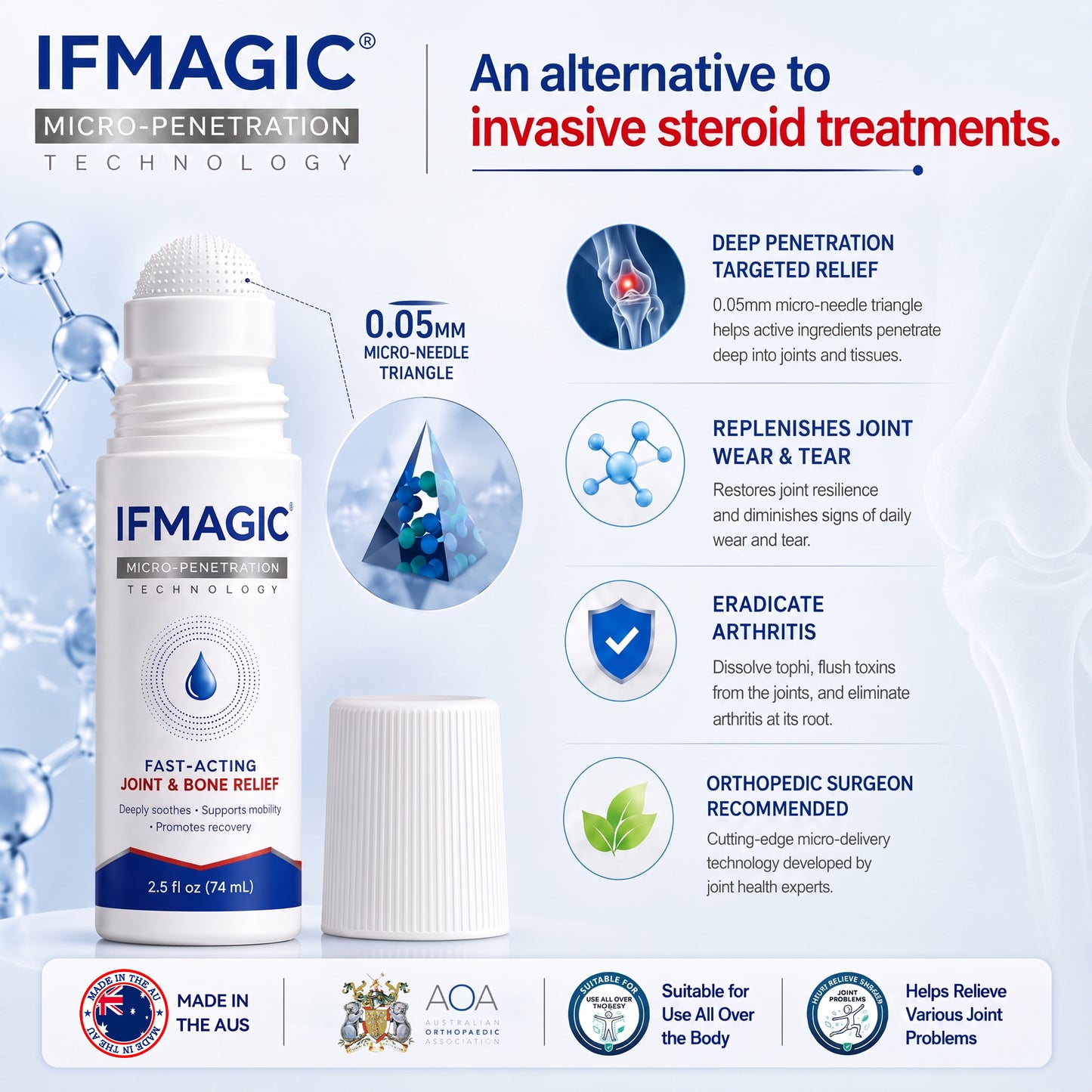 𝗜𝐅𝙈𝗔𝑮𝗜𝐂® 💠 𝟬.𝟬𝟱𝗺𝗺 𝐌𝐢𝐜𝐫𝗼𝗻𝗲𝗲𝙙𝙡𝙚 𝑩𝒐𝒏𝒆 & 𝐉𝐨𝗶𝗻𝘁 𝗥𝗼𝗹𝗹𝒆𝙧💧