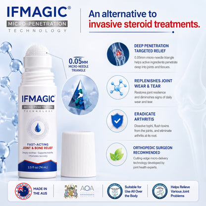 𝗜𝐅𝙈𝗔𝑮𝗜𝐂® 💠 𝟬.𝟬𝟱𝗺𝗺 𝐌𝐢𝐜𝐫𝗼𝗻𝗲𝗲𝙙𝙡𝙚 𝑩𝒐𝒏𝒆 & 𝐉𝐨𝗶𝗻𝘁 𝗥𝗼𝗹𝗹𝒆𝙧💧