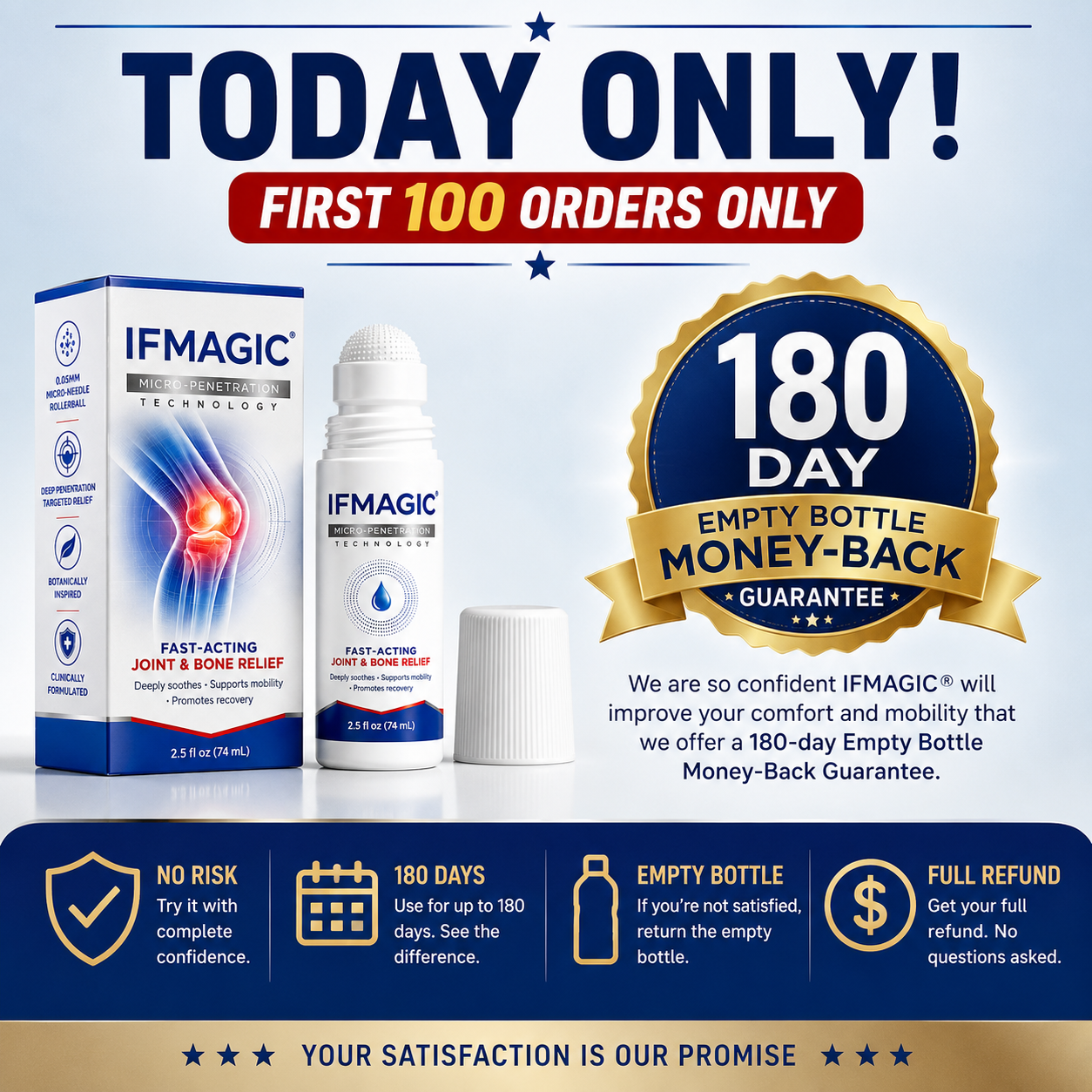 𝗜𝐅𝙈𝗔𝑮𝗜𝐂® 💠 𝟬.𝟬𝟱𝗺𝗺 𝐌𝐢𝐜𝐫𝗼𝗻𝗲𝗲𝙙𝙡𝙚 𝑩𝒐𝒏𝒆 & 𝐉𝐨𝗶𝗻𝘁 𝗥𝗼𝗹𝗹𝒆𝙧💧