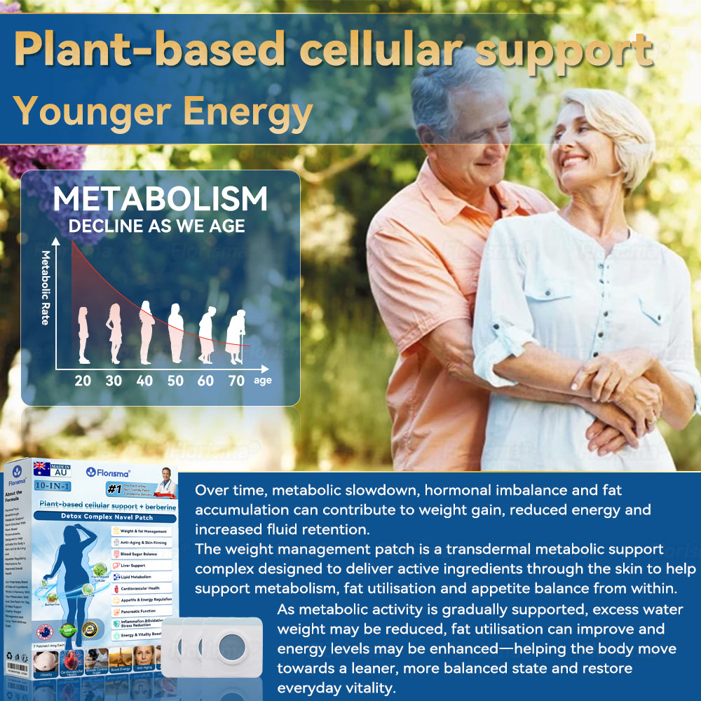 𝓞𝒇𝒇𝙞𝒄𝙞𝒂𝒍 𝑺𝒕𝙤𝒓𝓮 | 𝐅𝖑𝗼𝐫𝒊𝐬𝒎𝐚® 𝐏𝗜𝐚𝐧𝐭-𝐃𝐞𝐫𝐢𝐯𝐞𝐝 𝐂𝐞𝗜𝗜𝐮𝗜𝐚𝐫 𝐒𝐮𝐩𝐩𝐨𝐫𝐭 𝐂𝐨𝐦𝐩𝗜𝐞𝐱 𝐏𝐚𝐭𝐜𝐡💠(𝗜𝗺𝗽𝗿𝗼𝘃𝗲 𝗹𝘆𝗺𝗽𝗵𝗮𝘁𝗶𝗰 𝗱𝗿𝗮𝗶𝗻𝗮𝗴𝗲 & 𝗿𝗲𝗱𝘂𝗰𝗲 𝗯𝗼𝗱𝘆 𝘄𝗲𝗶𝗴𝗵𝘁)