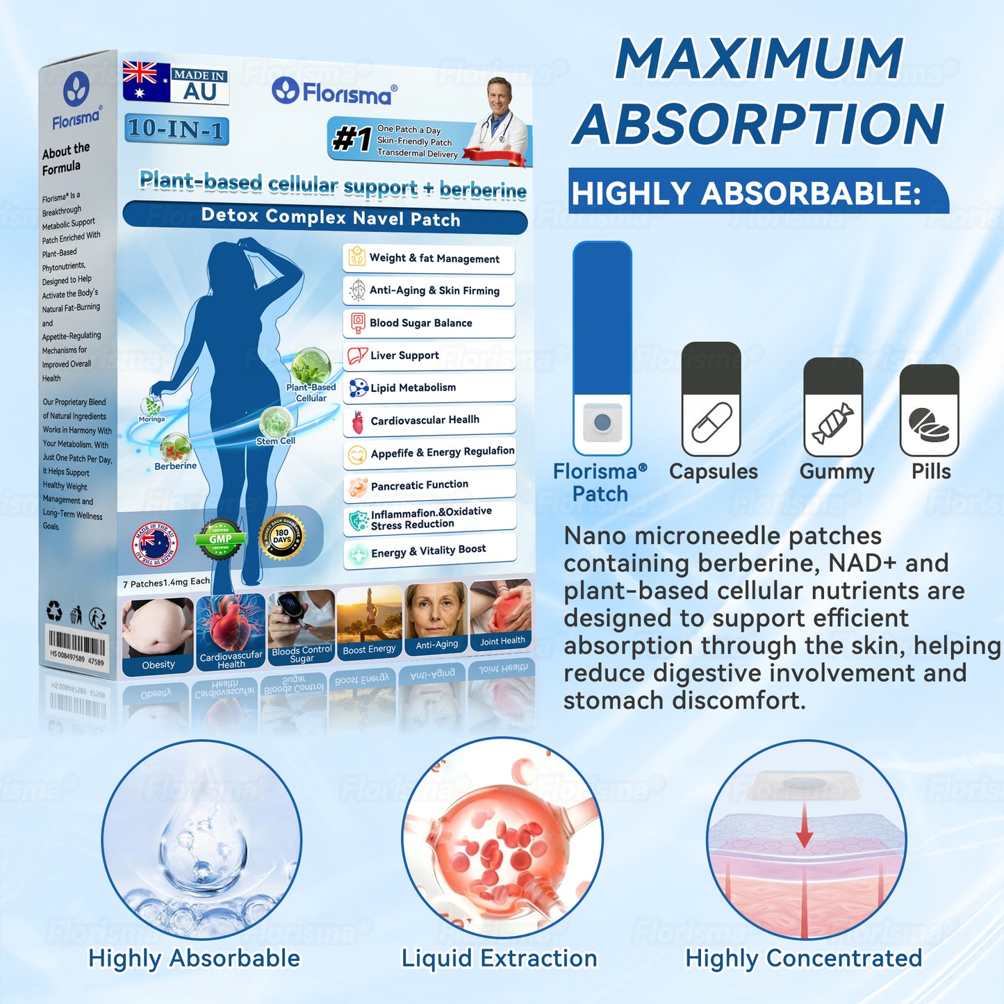 𝓞𝒇𝒇𝙞𝒄𝙞𝒂𝒍 𝑺𝒕𝙤𝒓𝓮 | 𝐅𝖑𝗼𝐫𝒊𝐬𝒎𝐚® 𝐏𝗜𝐚𝐧𝐭-𝐃𝐞𝐫𝐢𝐯𝐞𝐝 𝐂𝐞𝗜𝗜𝐮𝗜𝐚𝐫 𝐒𝐮𝐩𝐩𝐨𝐫𝐭 𝐂𝐨𝐦𝐩𝗜𝐞𝐱 𝐏𝐚𝐭𝐜𝐡💠(𝗜𝗺𝗽𝗿𝗼𝘃𝗲 𝗹𝘆𝗺𝗽𝗵𝗮𝘁𝗶𝗰 𝗱𝗿𝗮𝗶𝗻𝗮𝗴𝗲 & 𝗿𝗲𝗱𝘂𝗰𝗲 𝗯𝗼𝗱𝘆 𝘄𝗲𝗶𝗴𝗵𝘁)
