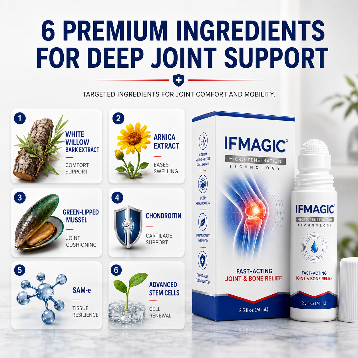 𝗜𝐅𝙈𝗔𝑮𝗜𝐂® 💠 𝟬.𝟬𝟱𝗺𝗺 𝐌𝐢𝐜𝐫𝗼𝗻𝗲𝗲𝙙𝙡𝙚 𝑩𝒐𝒏𝒆 & 𝐉𝐨𝗶𝗻𝘁 𝗥𝗼𝗹𝗹𝒆𝙧💧